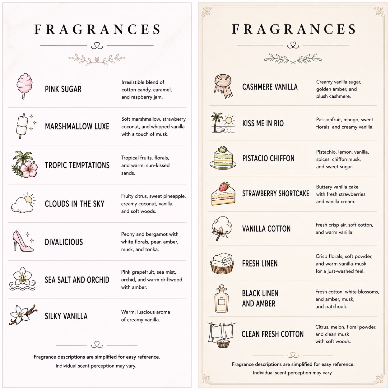Perfume Oil Roller - Image 2